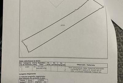 Teren de 4700 mp, în Frătăuții Noi - 3