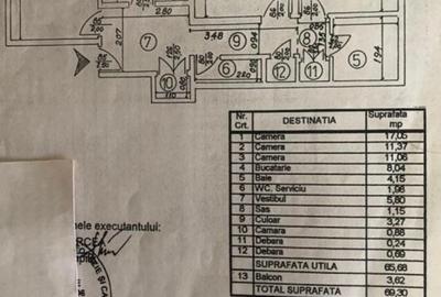Apartament cu 3 camere decomandat, mobilat în Gorjului