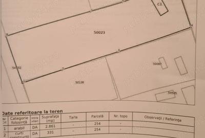Casă cu 2 camere cu Teren 3240 Mp în Mânăstireni - 3