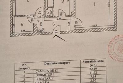 Apartament cu 2 camere decomandat în Iancului