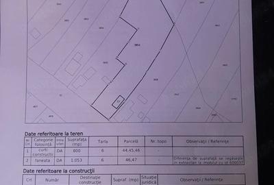 Teren de 1800 mp, în Albota