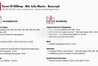 Spațiu comercial, în Central - 2