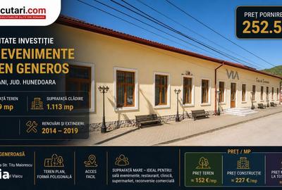 Spațiu comercial, de 1,113 mp, în Petros - 5