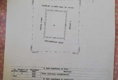 Teren de 1500 mp, în Hagieni - 5