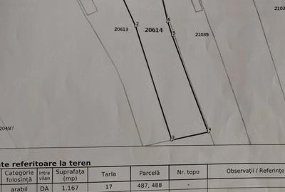Teren de 1402 mp, în Clătești - 3