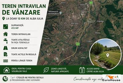 Teren de 413 mp, în Cetate