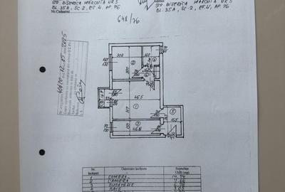 Apartament cu 2 camere în Pantelimon - 5