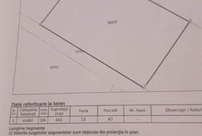 Teren de 442 mp, în Vărăști - 2