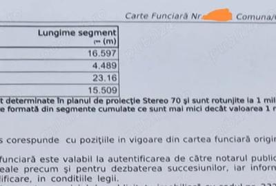 Teren de 1981 mp, în Ormindea - 4