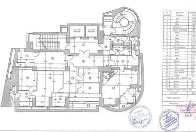 Spațiu comercial, de 1,110 mp, în Iancului