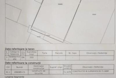 Teren intravilan în Berceni