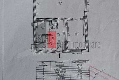 Casă cu 4 camere în Olteni