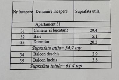 Apartament cu 2 camere în Central