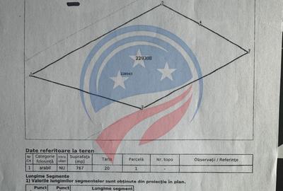 Teren Construcții intravilan de 3613 mp, în Exterior Nord - 2
