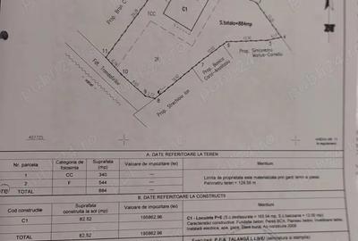 Casă cu 4 camere în Breaza de Sus - 1