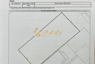 Teren Construcții intravilan de 900 mp, în Burdujeni - 2