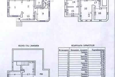Casă cu 5 camere cu Teren 2800 Mp în Poienarii Burchii - 8