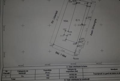 Casă cu 2 camere cu Teren 182 Mp în Centrul Vechi