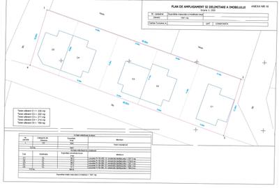 Casă individuală cu 4 camere cu Canalizare în Palazu Mare - 34