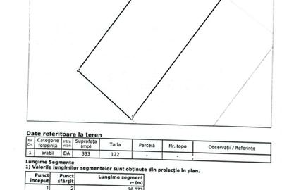 Teren Construcții intravilan de 333 mp, în Est - 2