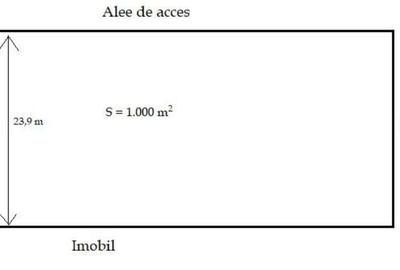 Spațiu comercial, în Micro 17 - 1