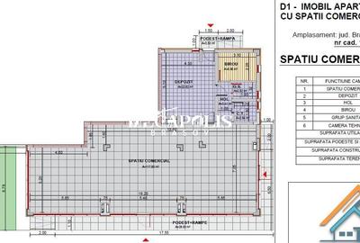 Spațiu comercial, de 156.41999816895 mp, în Sânpetru - 2