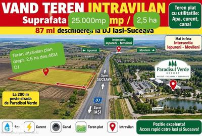 Spațiu comercial, în Larga-Jijia