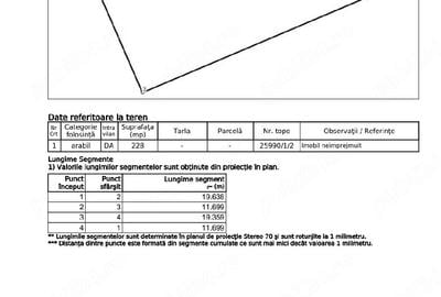 Teren de 228 mp, în Tipografilor - 3