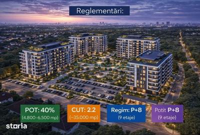 Teren de 16273 mp, în Central