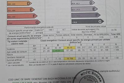 Apartament cu 4 camere decomandat în Republicii