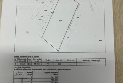 Teren de 45000 mp, în Brăilei - 3