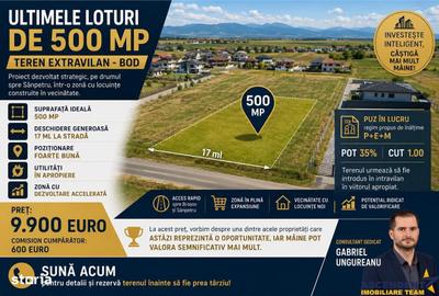Spațiu comercial, în Bod - 2