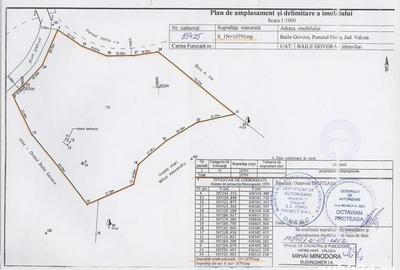 Teren de 10791 mp, în Central - 7