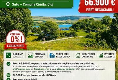 Teren de 2000 mp, în Șutu