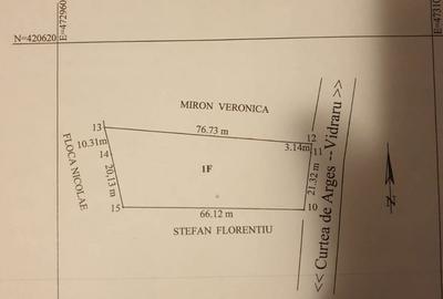 Teren în Corbeni - 3
