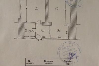 Apartament cu 2 camere decomandat în Central