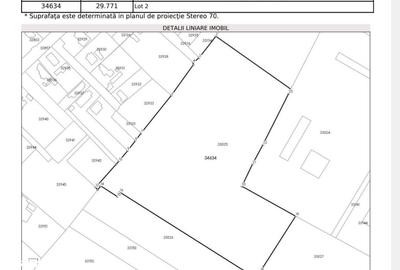 Teren de 29771 mp, în Valea Râmnicului - 3