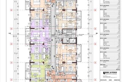 Apartament cu 2 camere decomandat în Central