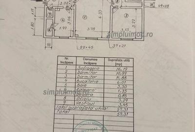 Apartament cu 3 camere decomandat în Crângași