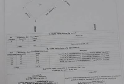 Casă cu 3 camere cu Teren 1000 Mp în Merei - 1