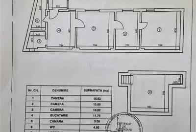 Casă cu 3 camere cu Teren 46 Mp în Cotroceni