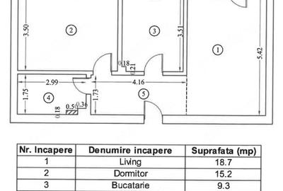 Apartament cu 2 camere decomandat în Tunari