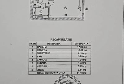 Apartament cu 2 camere semidecomandat în Dristor