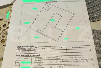 Spațiu comercial, de 2,499 mp, în Vest - 1