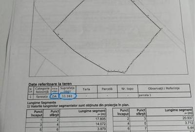 Teren de 11161 mp, în Exterior Vest - 3