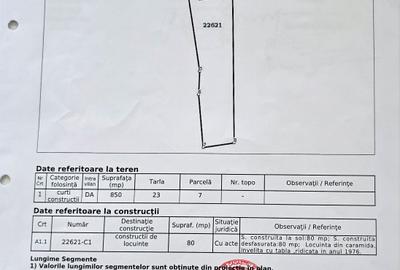 Casă cu 2 camere cu Teren 850 Mp în Central - 3