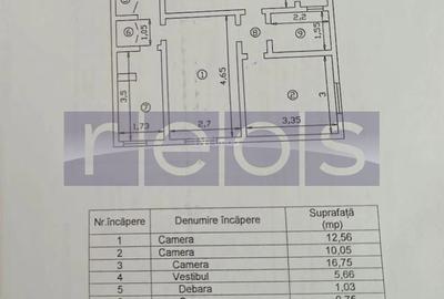 Apartament cu 3 camere, mobilat în Cișmigiu