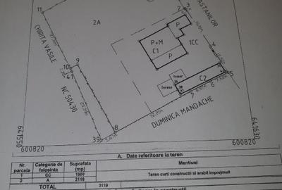 Casă individuală cu 5 camere cu Teren 3119 Mp în Trifești - 1
