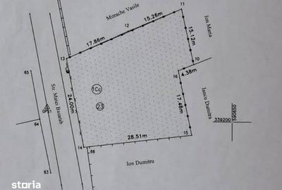 Teren de 868 mp, în Tunari