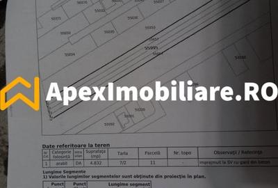 Teren Construcții intravilan de 4832 mp, în Cățelu - 6